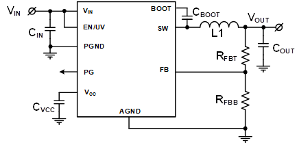 AWK6942/AWK6943